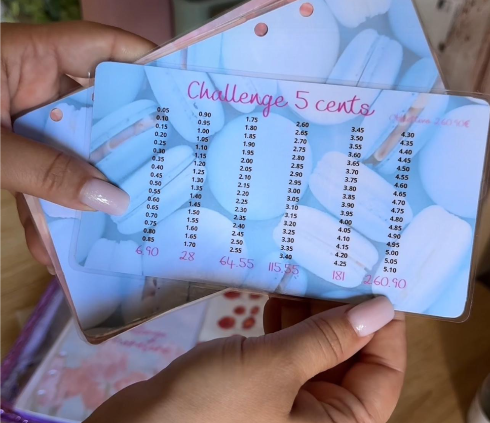 Challenge 5 cents
