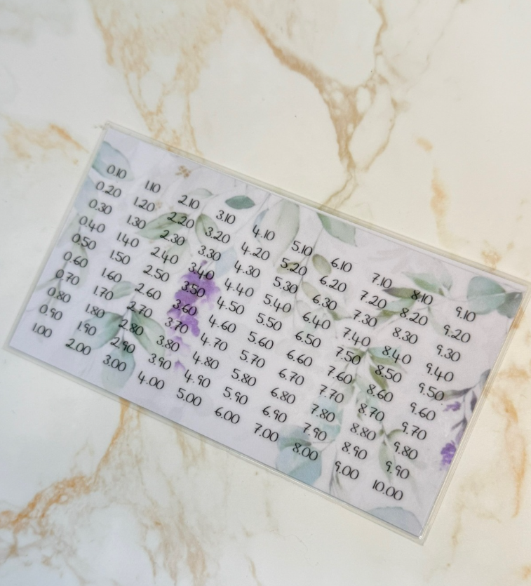 Challenge Pacchetto Centesimi 10,20,50 cent